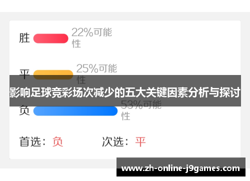 影响足球竞彩场次减少的五大关键因素分析与探讨 影响足球竞彩场次减少的五大关键因素分析与探讨