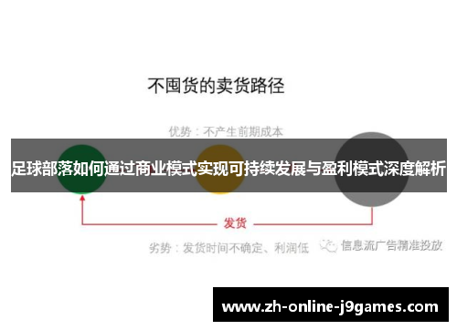 足球部落如何通过商业模式实现可持续发展与盈利模式深度解析