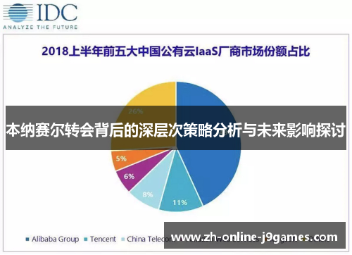 本纳赛尔转会背后的深层次策略分析与未来影响探讨
