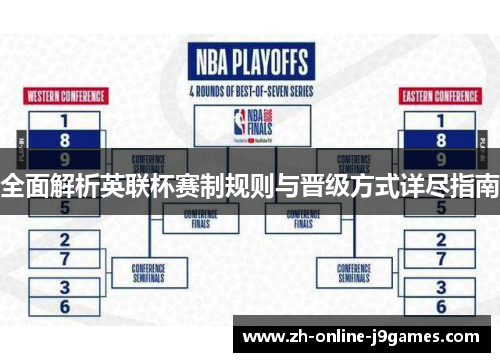 全面解析英联杯赛制规则与晋级方式详尽指南 全面解析英联杯赛制规则与晋级方式详尽指南