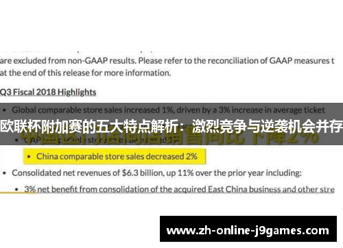 欧联杯附加赛的五大特点解析：激烈竞争与逆袭机会并存