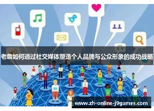 老詹如何通过社交媒体塑造个人品牌与公众形象的成功战略