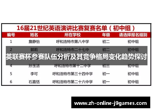 英联赛杯参赛队伍分析及其竞争格局变化趋势探讨