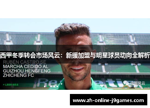 西甲冬季转会市场风云：新援加盟与明星球员动向全解析