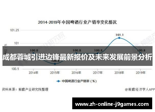 成都蓉城引进边锋最新报价及未来发展前景分析