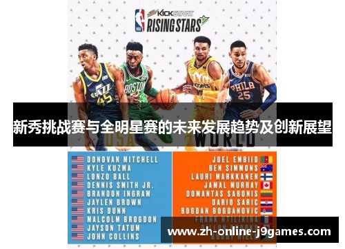 新秀挑战赛与全明星赛的未来发展趋势及创新展望