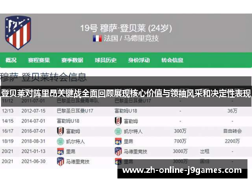 登贝莱对阵里昂关键战全面回顾展现核心价值与领袖风采和决定性表现