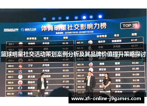 篮球明星社交活动策划案例分析及其品牌价值提升策略探讨