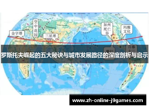 罗斯托夫崛起的五大秘诀与城市发展路径的深度剖析与启示