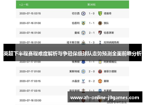 英超下半程赛程难度解析与争冠保级球队走势预测全面前瞻分析