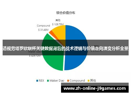 透视劳塔罗欧联杯关键数据背后的战术逻辑与价值走向演变分析全景