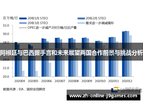 阿根廷与巴西握手言和未来展望两国合作前景与挑战分析 阿根廷与巴西握手言和未来展望两国合作前景与挑战分析