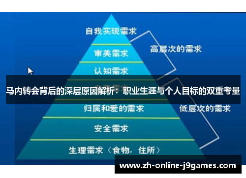 马内转会背后的深层原因解析:职业生涯与个人目标的双重考量 马内转会背后的深层原因解析:职业生涯与个人目标的双重考量